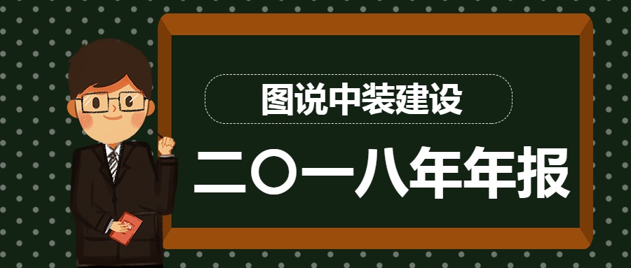 圖說(shuō)中裝建設2018年年報